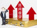 深圳15短期借款-深圳15小额信用贷款-深圳15个人小额贷款